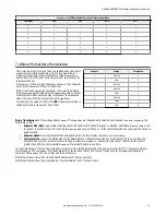 Preview for 29 page of Banner A-GAGE MINI-ARRAY MAC-1 Instruction Manual