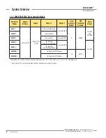 Preview for 8 page of Banner A-GAGE MINI-ARRAY MAC Series Instruction Manual