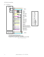 Предварительный просмотр 18 страницы Banner ABR 3000 series Instruction Manual