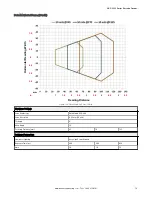 Предварительный просмотр 79 страницы Banner ABR 3000 series Instruction Manual