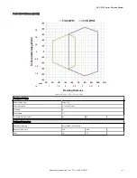 Предварительный просмотр 81 страницы Banner ABR 3000 series Instruction Manual