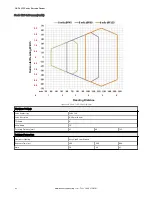 Предварительный просмотр 82 страницы Banner ABR 3000 series Instruction Manual