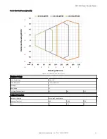 Предварительный просмотр 83 страницы Banner ABR 3000 series Instruction Manual