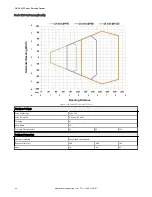 Предварительный просмотр 84 страницы Banner ABR 3000 series Instruction Manual