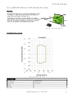 Предварительный просмотр 85 страницы Banner ABR 3000 series Instruction Manual