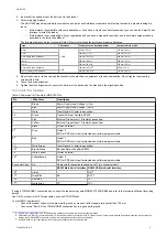 Preview for 3 page of Banner ABR7109-MSE2 Quick Start Manual