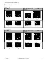 Preview for 11 page of Banner D10 Expert Series Manual