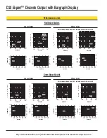 Preview for 10 page of Banner D10 Expert Quick Start Manual