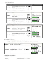 Preview for 19 page of Banner D10 Series Manual