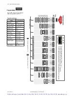 Preview for 3 page of Banner DF-G1 Expert Install Sheet