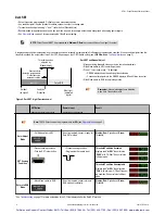 Preview for 8 page of Banner DF-G1 Expert Install Sheet