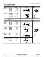 Предварительный просмотр 26 страницы Banner DF-G1 Expert Manual