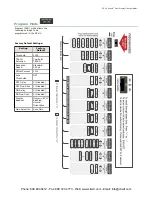 Preview for 6 page of Banner DF-G1-NS-2M Installation Manual