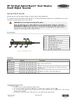 Предварительный просмотр 1 страницы Banner DF-G2 High Speed Expert Quick Start Manual