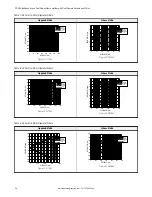 Preview for 28 page of Banner DF-G2 Series Instruction Manual