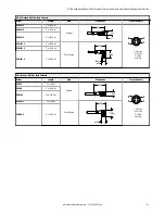 Preview for 31 page of Banner DF-G2 Series Instruction Manual