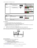 Предварительный просмотр 22 страницы Banner DF-G3 Long Range Expert Instruction Manual