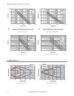 Preview for 30 page of Banner DF-G3 Long Range Expert Instruction Manual