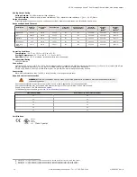 Preview for 12 page of Banner DF-G3 Long Range Expert Quick Start Manual