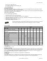 Preview for 2 page of Banner DX80G9M6S-P2 Quick Start Manual