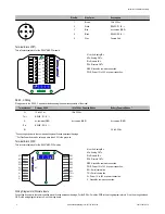 Preview for 4 page of Banner DX80G9M6S-P2 Quick Start Manual