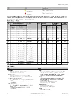 Preview for 6 page of Banner DX80G9M6S-P2 Quick Start Manual