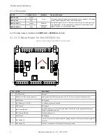 Preview for 8 page of Banner DXM Series Instruction Manual