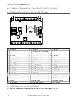 Предварительный просмотр 16 страницы Banner DXM100-S Series Instruction Manual