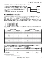 Предварительный просмотр 21 страницы Banner DXM100-S Series Instruction Manual