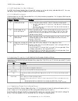 Preview for 10 page of Banner DXM150-S Series Instruction Manual