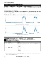 Предварительный просмотр 14 страницы Banner DXM150-S Series Instruction Manual