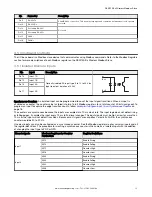 Preview for 15 page of Banner DXM150-S Series Instruction Manual