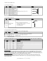 Предварительный просмотр 16 страницы Banner DXM150-S Series Instruction Manual