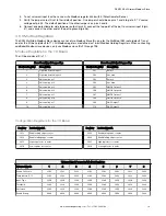 Preview for 19 page of Banner DXM150-S Series Instruction Manual