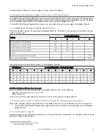 Preview for 21 page of Banner DXM150-S Series Instruction Manual