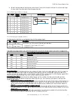 Preview for 31 page of Banner DXM150-S Series Instruction Manual