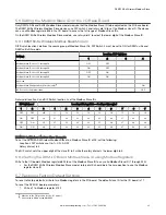 Preview for 35 page of Banner DXM150-S Series Instruction Manual