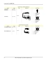 Предварительный просмотр 34 страницы Banner DXMR110-8K Instruction Manual