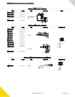 Предварительный просмотр 46 страницы Banner DXMR90-X1 Series Instruction Manual