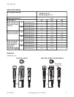 Preview for 11 page of Banner ED1G Instructions Manual