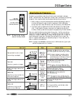 Preview for 7 page of Banner Expert D12 Series Manual