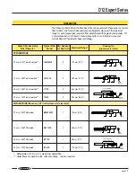 Preview for 11 page of Banner Expert D12 Series Manual