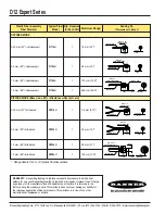 Preview for 12 page of Banner Expert D12 Series Manual