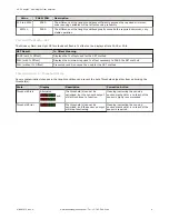 Preview for 9 page of Banner Expert DF-G1-NS-2M Installation Manual