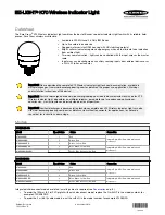 Banner EZ-LIGHT K70 Series Manual preview