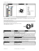 Preview for 3 page of Banner EZ-LIGHT K70 Series Manual