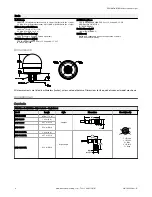 Preview for 8 page of Banner EZ-LIGHT K70 Series Manual