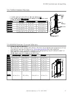 Предварительный просмотр 92 страницы Banner EZ-SCREEN LPM Series Instruction Manual