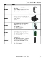 Preview for 94 page of Banner EZ-SCREEN LPM Series Instruction Manual