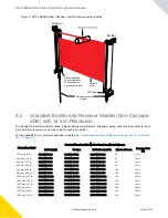 Preview for 18 page of Banner EZ-SCREEN SLS Instruction Manual